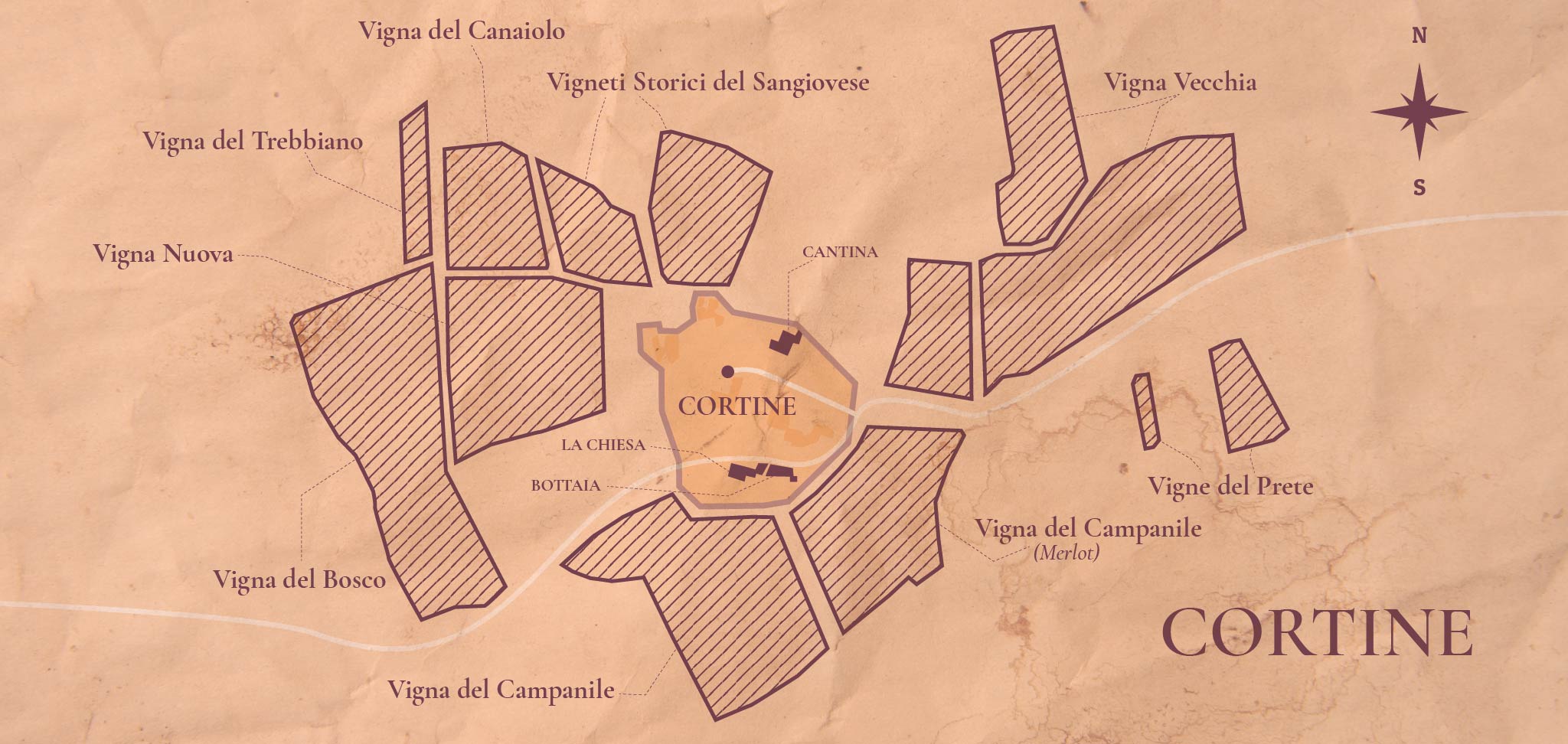 cortine, mappa, maps, vigna, vigne, vineyards, chianticlassico, pievedicampoli, barberinotavarnelle, canonicadicortine